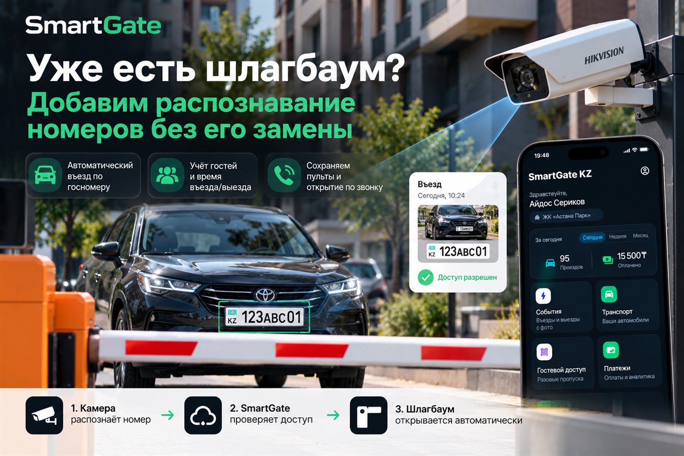 Добавление ANPR-камеры к существующему шлагбауму: камера распознаёт номер, SmartGate проверяет доступ, шлагбаум открывается